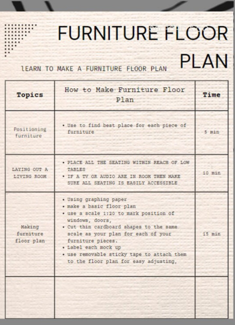 furniture room planner plan guide